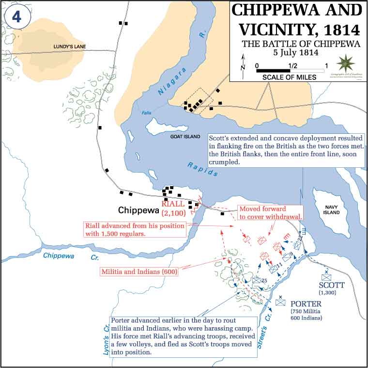 Battle of Chippewa