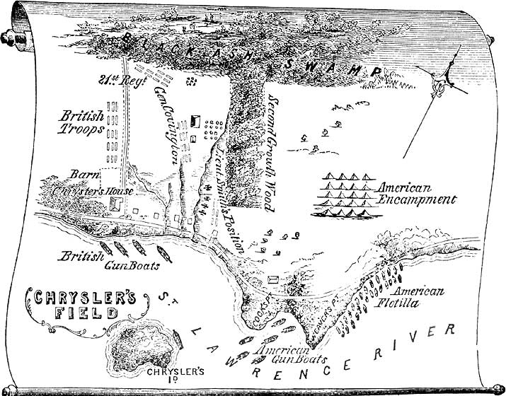 Battle of Crysler's Farm