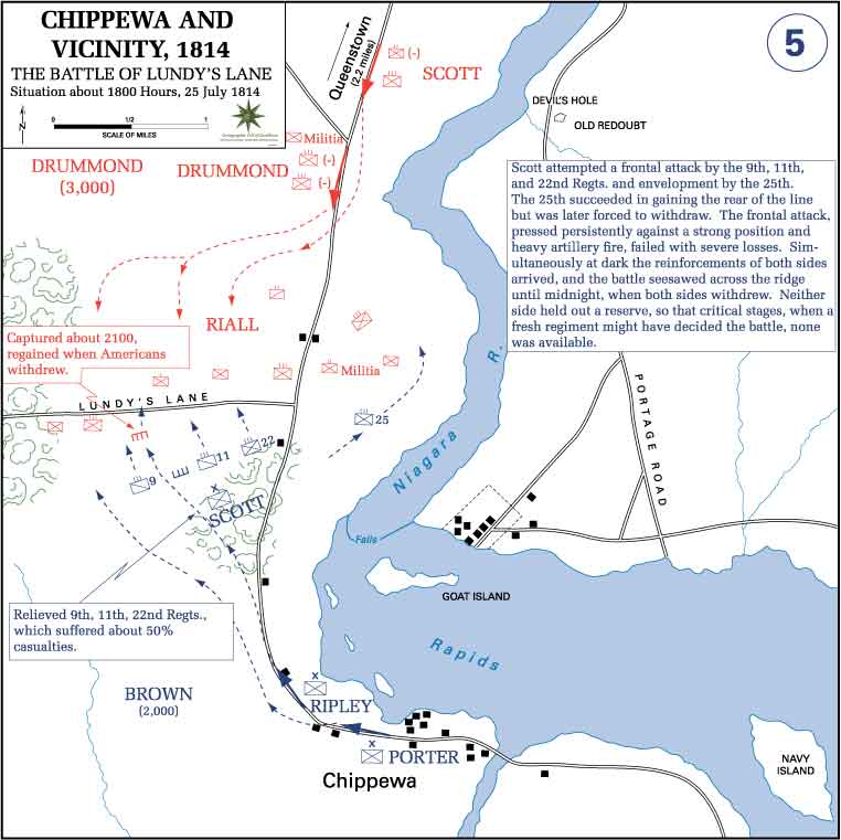 Battle of Lundy's Lane