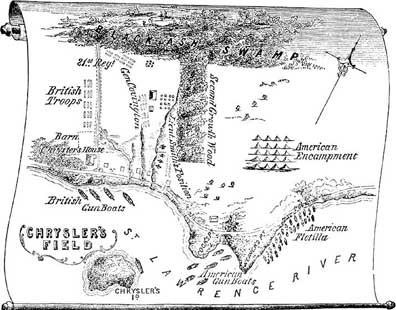 Battle of Crysler's Farm
