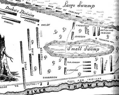 Battle of the Thames
